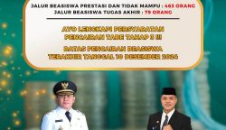 Beasiswa TABE Tahap III: Disdik Kalteng Minta Mahasiswa Cek dan Lengkapi Persyaratan